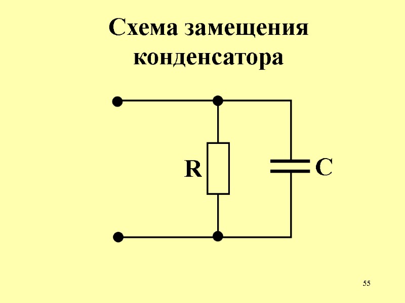 55   Схема замещения конденсатора    R C